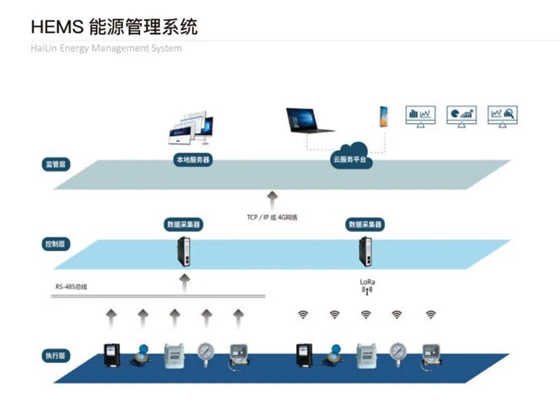 火车票12306与智能出行:一场绿色革命的碰撞
